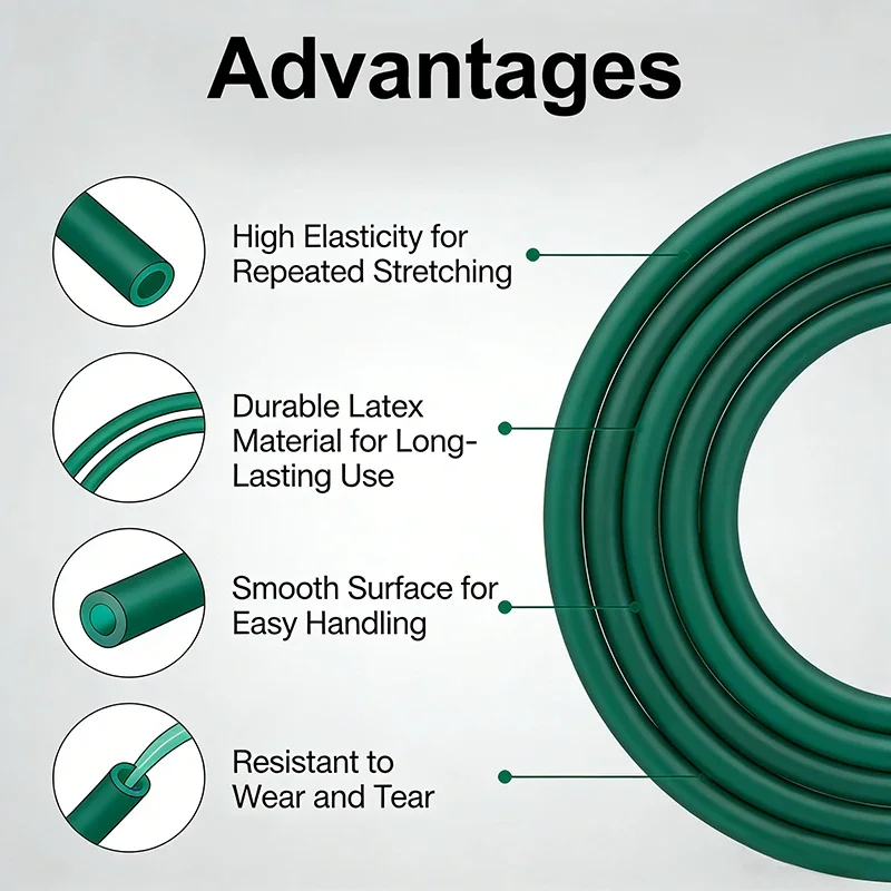 Antifreeze Latex Tube Ice Gree - Speargun Rubber Band review and price